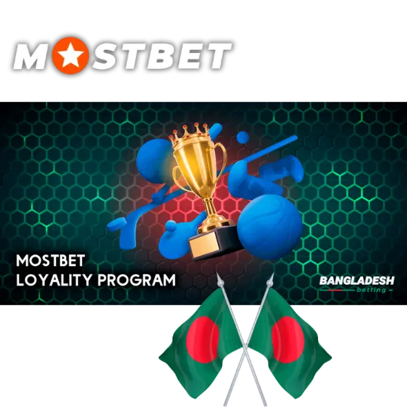 Loyalty Programme at Mostbet